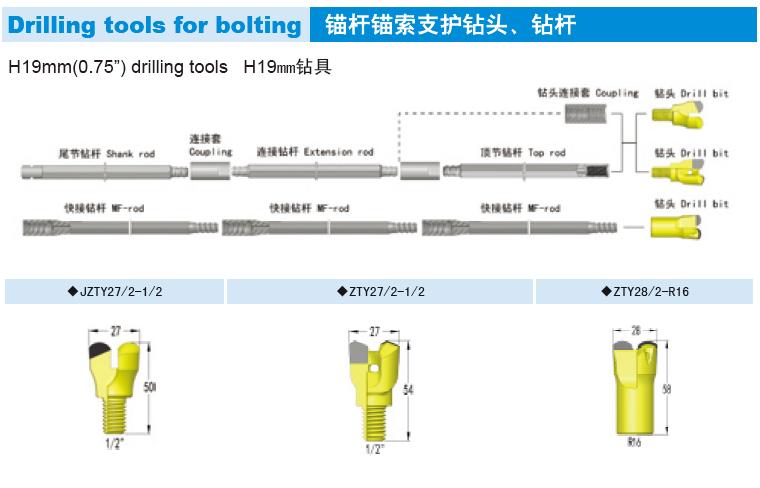 锚杆锚索支护钻头钻杆