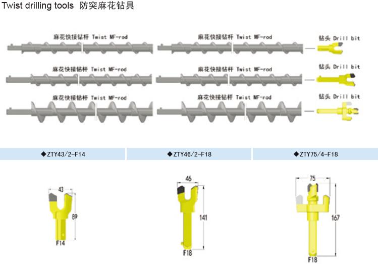 探水瓦斯钻具