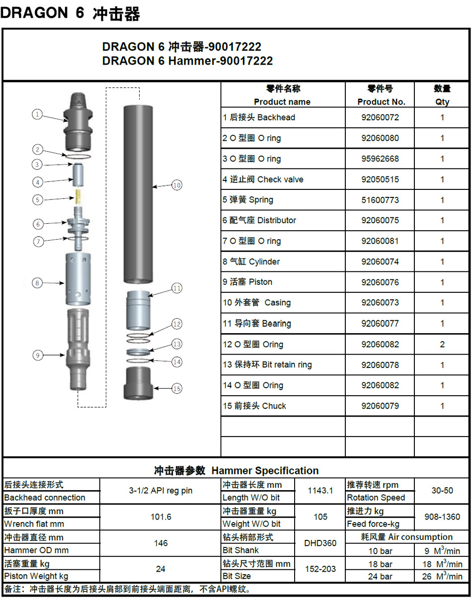 DRAGON系列冲击器