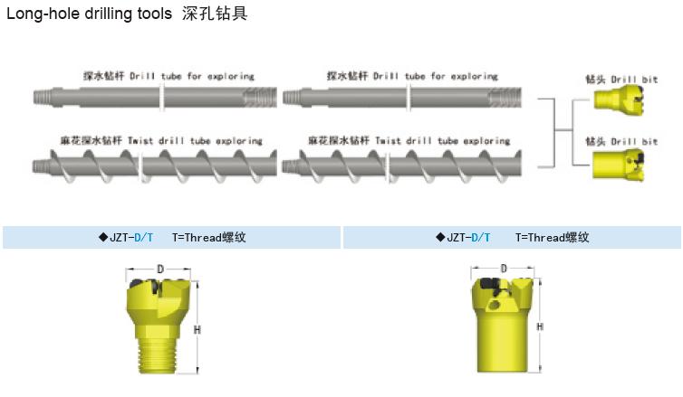 探水瓦斯钻具