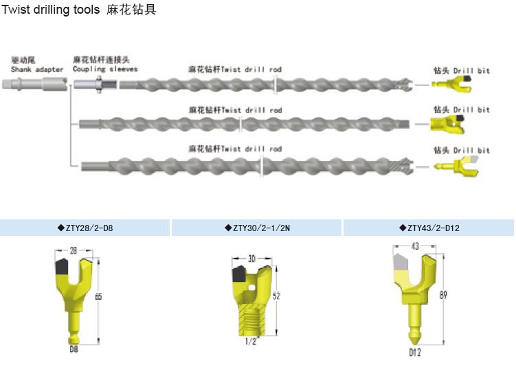 锚杆锚索支护钻头钻杆
