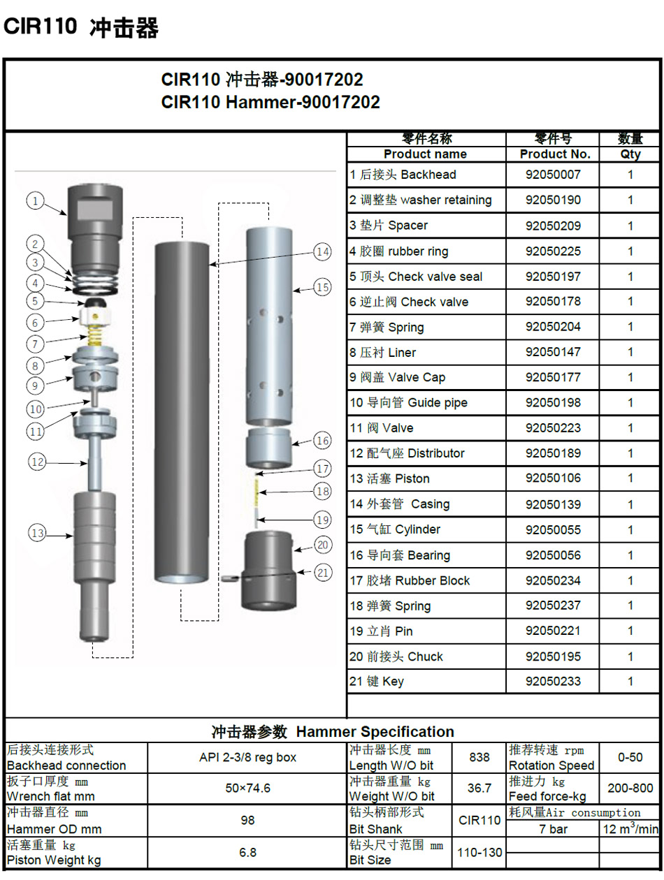 CIR系列冲击器