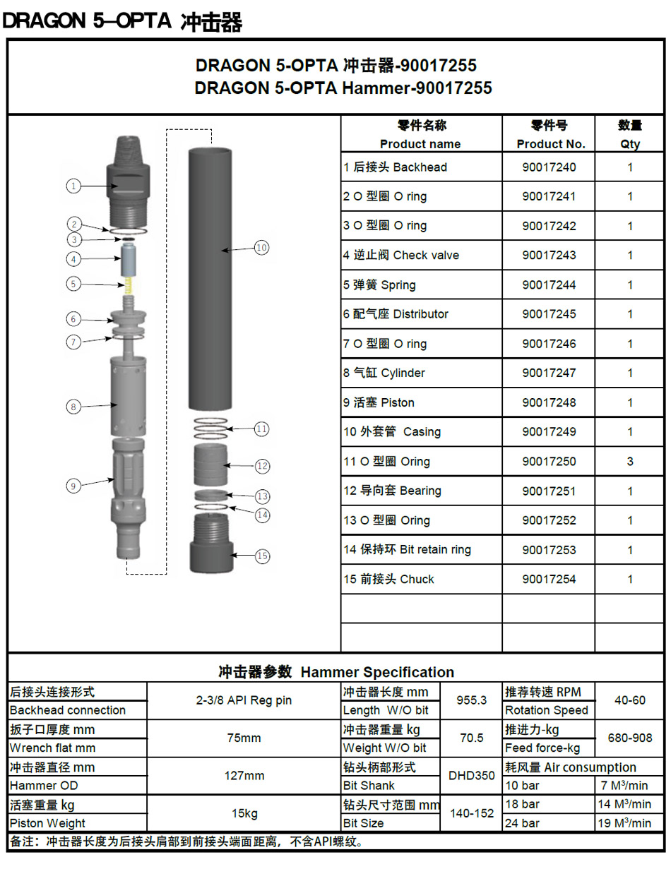 DRAGON系列冲击器
